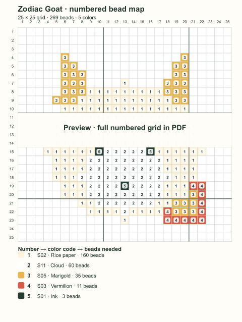 Numbered bead-map sample for Zodiac Goat