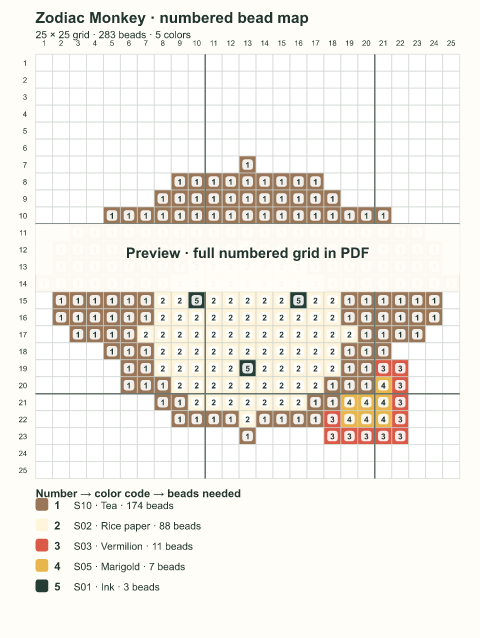 Numbered bead-map sample for Zodiac Monkey
