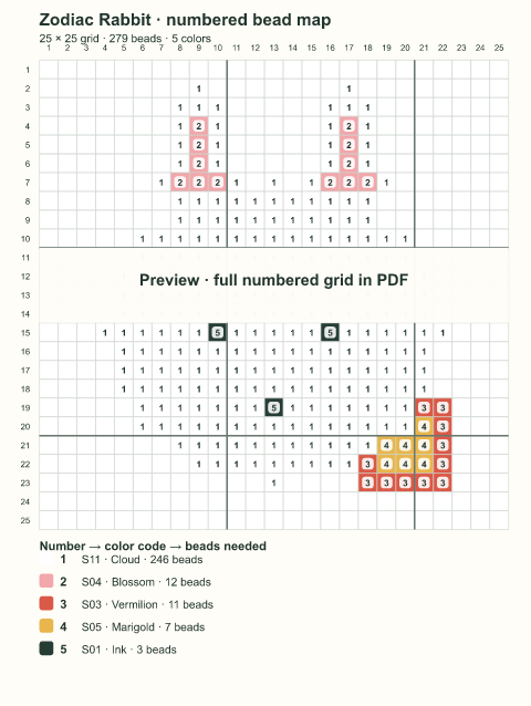 Numbered bead-map sample for Zodiac Rabbit