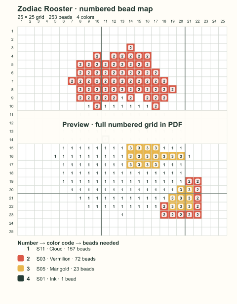 Numbered bead-map sample for Zodiac Rooster