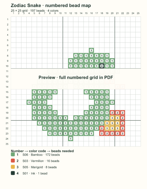 Numbered bead-map sample for Zodiac Snake