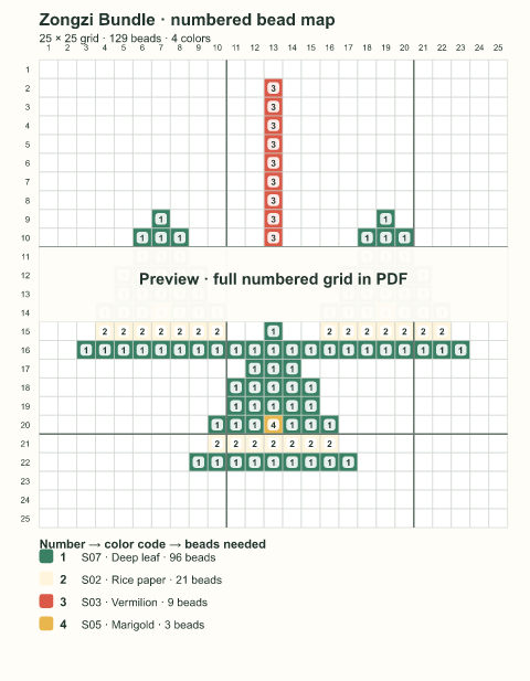 Numbered bead-map sample for Zongzi Bundle